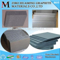 Customized Graphite Sheet Plate for Fuel Cell